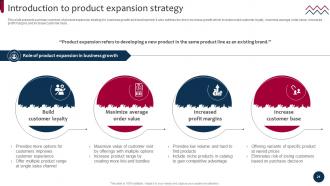 Market And Product Development Strategies For Brand Growth Strategy CD Good Designed