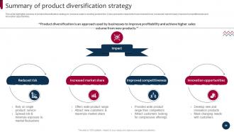 Market And Product Development Strategies For Brand Growth Strategy CD Editable Designed