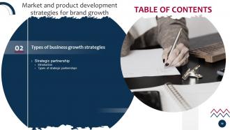 Market And Product Development Strategies For Brand Growth Strategy CD Professional Designed