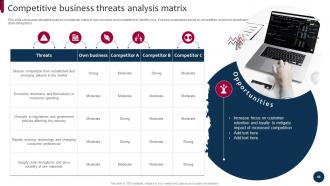 Market And Product Development Strategies For Brand Growth Strategy CD Slides Professional