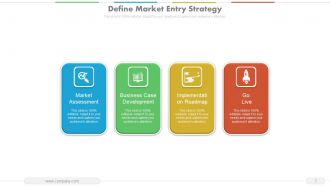 Market entry strategy framework powerpoint presentation with slides