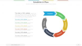 Market entry strategy framework powerpoint presentation with slides