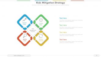 Market entry strategy framework powerpoint presentation with slides