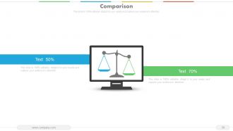 Market entry strategy framework powerpoint presentation with slides