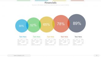 Market entry strategy framework powerpoint presentation with slides