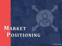 Market Positioning Ppt Inspiration Background Images Finding Position Among Present Competitors