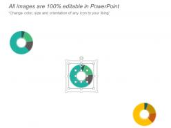 Market potential in africa editable world map ppt model