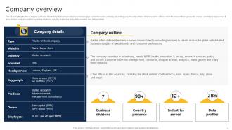 Market Research Analysis Company Profile Powerpoint Presentation Slides CP CD V Graphical Impactful