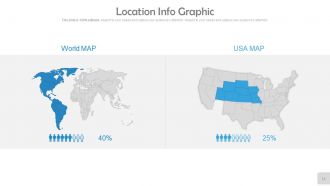 Market segmentation and targeting powerpoint presentation with slides