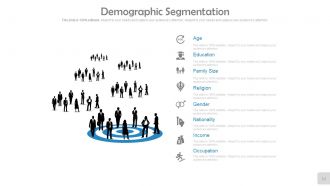 Market segmentation and targeting powerpoint presentation with slides