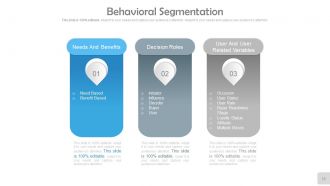 Market segmentation and targeting powerpoint presentation with slides