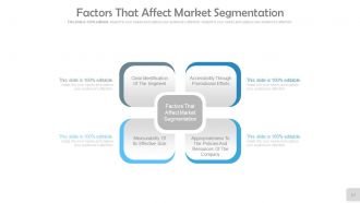 Market segmentation and targeting powerpoint presentation with slides