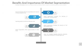 Market segmentation and targeting powerpoint presentation with slides