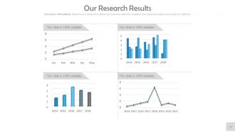 Market segmentation and targeting powerpoint presentation with slides