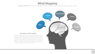 Market segmentation and targeting powerpoint presentation with slides