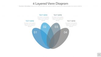 Market segmentation and targeting powerpoint presentation with slides