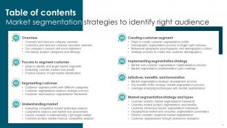 Market Segmentation Strategies To Identify Right Audience Powerpoint Presentation Slides MKT CD V Best Downloadable