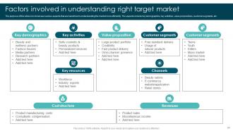 Market Segmentation Strategies To Identify Right Audience Powerpoint Presentation Slides MKT CD V Graphical Downloadable