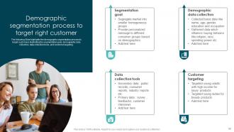 Market Segmentation Strategies To Identify Right Audience Powerpoint Presentation Slides MKT CD V Adaptable Downloadable