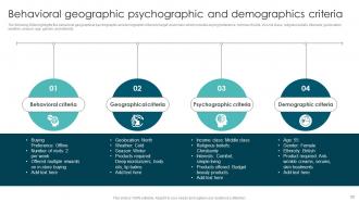 Market Segmentation Strategies To Identify Right Audience Powerpoint Presentation Slides MKT CD V Pre-designed Downloadable