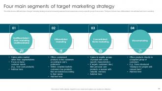 Market Segmentation Strategies To Identify Right Audience Powerpoint Presentation Slides MKT CD V Interactive Customizable