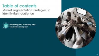 Market Segmentation Strategies To Identify Right Audience Powerpoint Presentation Slides MKT CD V Attractive Customizable