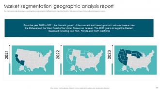 Market Segmentation Strategies To Identify Right Audience Powerpoint Presentation Slides MKT CD V Aesthatic Customizable