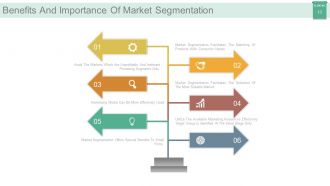 Market segmentation strategy solutions powerpoint presentation with slides