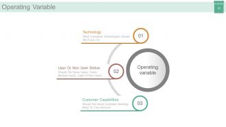 Market segmentation strategy solutions powerpoint presentation with slides