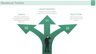 Market segmentation strategy solutions powerpoint presentation with slides