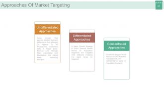 Market segmentation strategy solutions powerpoint presentation with slides