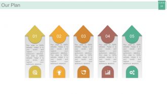 Market segmentation strategy solutions powerpoint presentation with slides