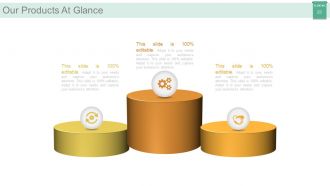 Market segmentation strategy solutions powerpoint presentation with slides