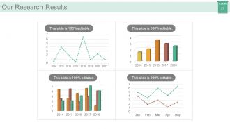 Market segmentation strategy solutions powerpoint presentation with slides