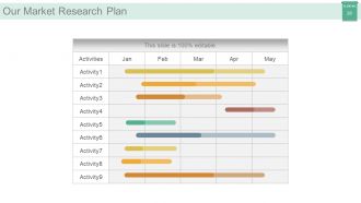 Market segmentation strategy solutions powerpoint presentation with slides