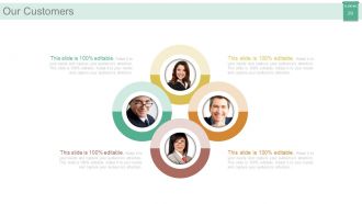 Market segmentation strategy solutions powerpoint presentation with slides