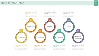 Market segmentation strategy solutions powerpoint presentation with slides