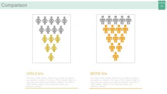 Market segmentation strategy solutions powerpoint presentation with slides