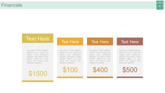 Market segmentation strategy solutions powerpoint presentation with slides