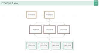 Market segmentation strategy solutions powerpoint presentation with slides