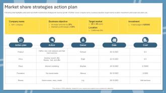 Market Share Strategies Powerpoint PPT Template Bundles Engaging Editable