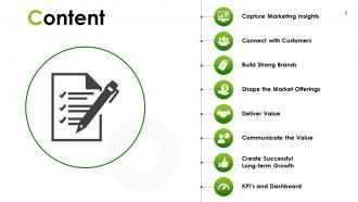 Marketing action plan powerpoint presentation slides