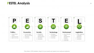 Marketing action plan powerpoint presentation slides