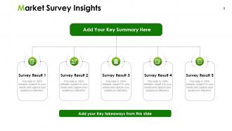 Marketing action plan powerpoint presentation slides