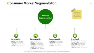 Marketing action plan powerpoint presentation slides