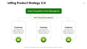 Marketing action plan powerpoint presentation slides