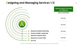 Marketing action plan powerpoint presentation slides