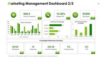 Marketing action plan powerpoint presentation slides