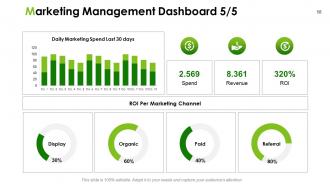 Marketing action plan powerpoint presentation slides