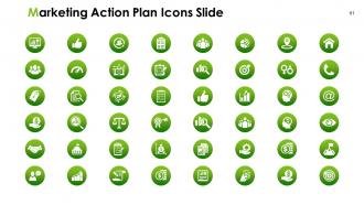 Marketing action plan powerpoint presentation slides